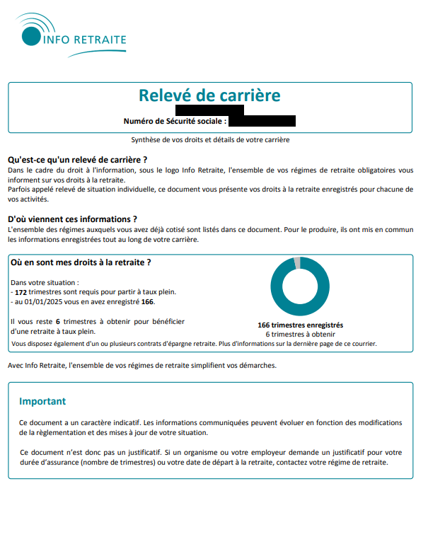 Relevé Individuel de Situation — document analysé
