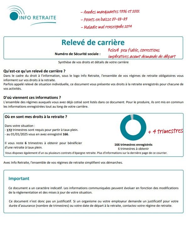 Relevé Individuel de Situation — document analysé