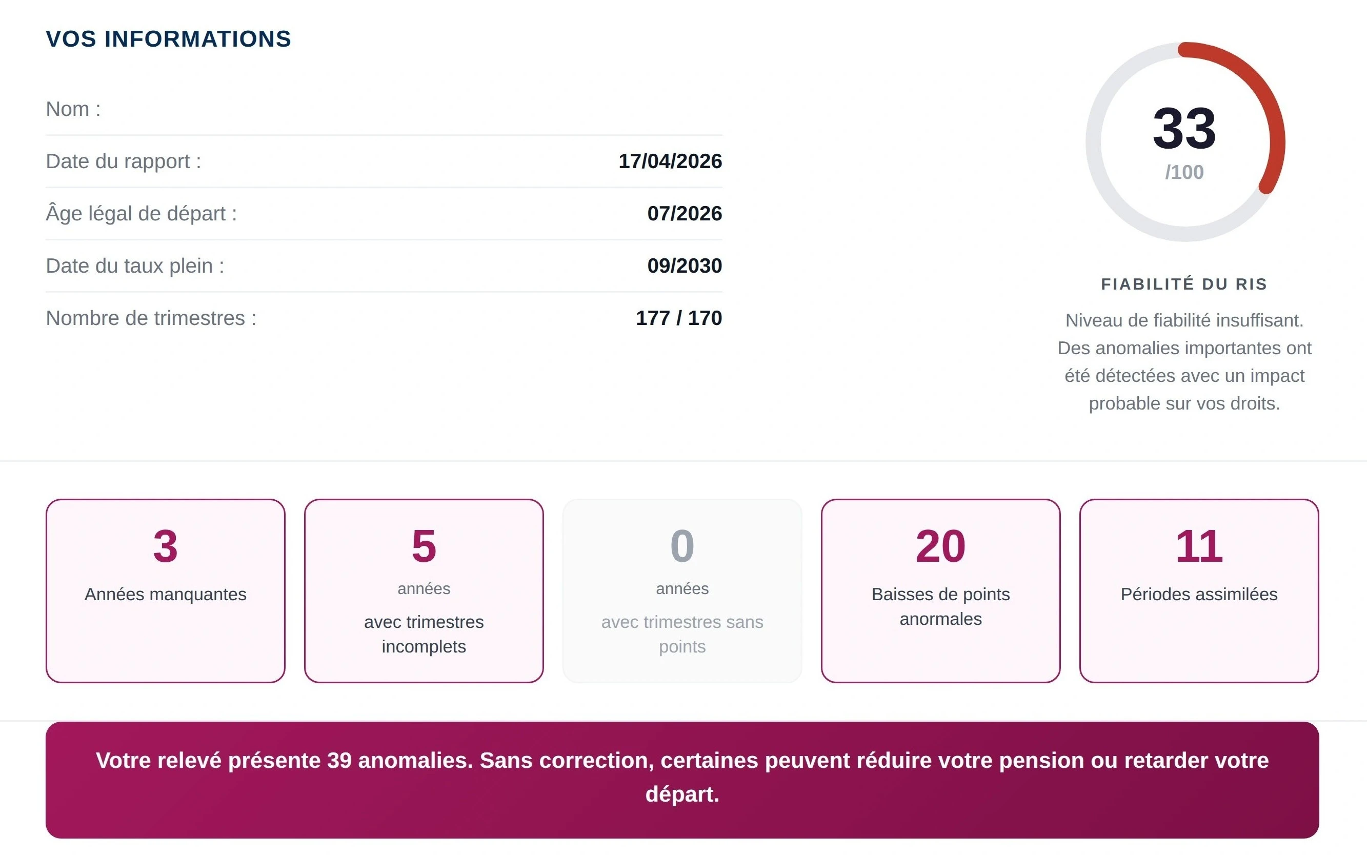 Résultat de l'analyse — score de fiabilité et anomalies détectées